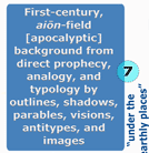 Conversation 7 - First-century, Aion-filed [apocalyptic] Background Revelation